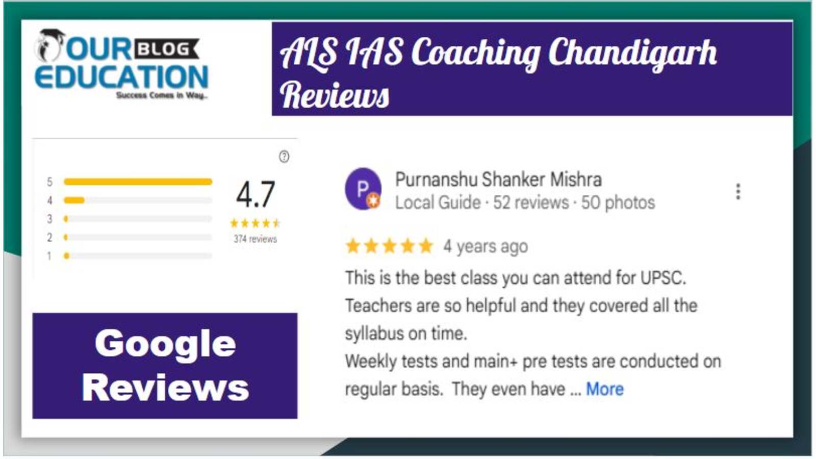 IAS Coaching in Chandigarh