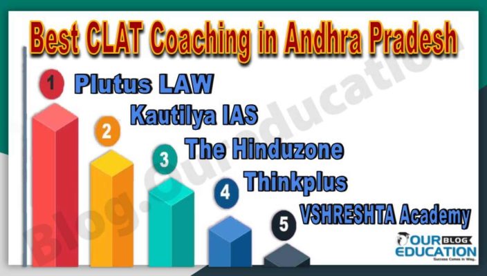 Best CLAT Coaching Institutes in Andhra Pradesh