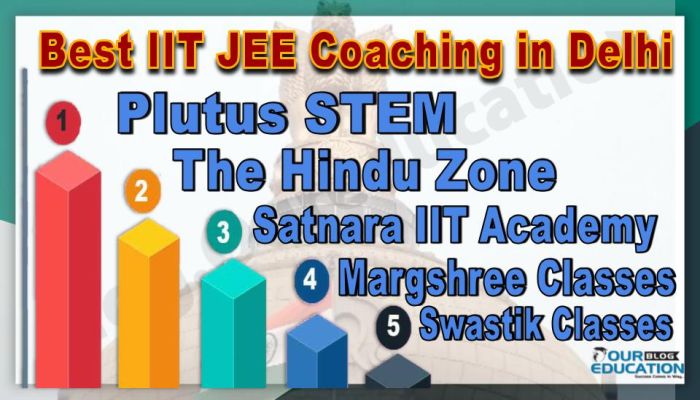 Best IIT JEE Coaching in Delhi img