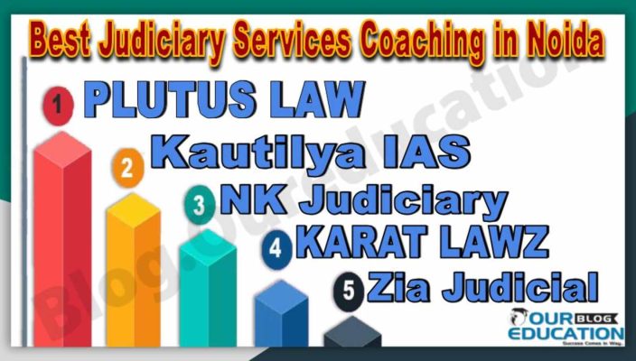 Best Judicial Services Coaching Institute in Noida