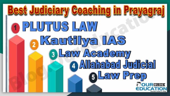 Best Judiciary Services Coaching in Prayagraj