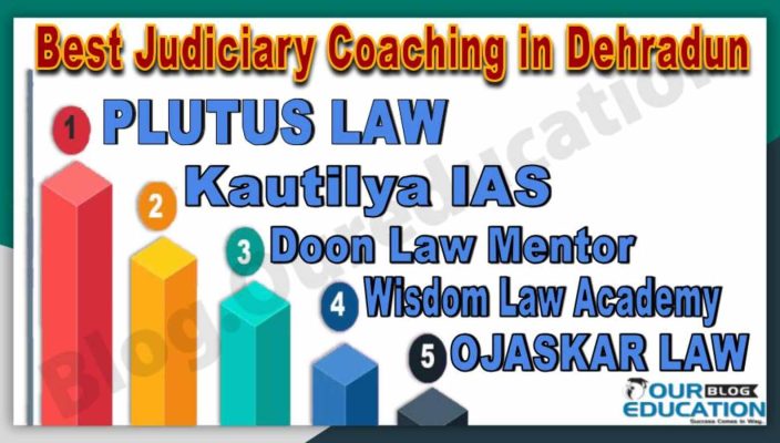 Best Judiciary Coaching institute in Dehradun