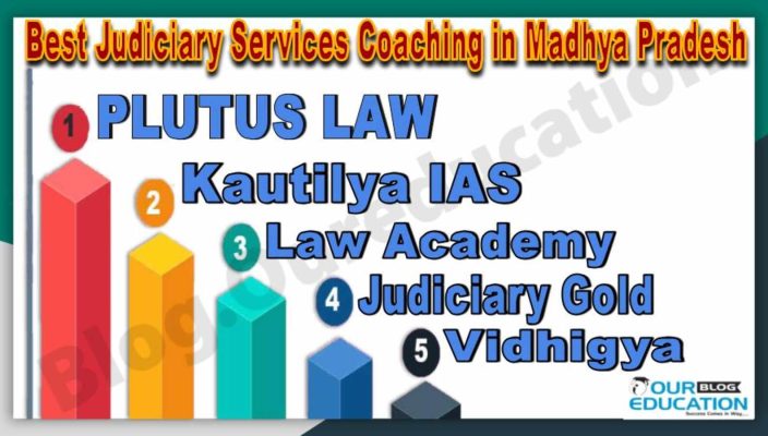 Best Judiciary Coaching institute in Madhya Pradesh