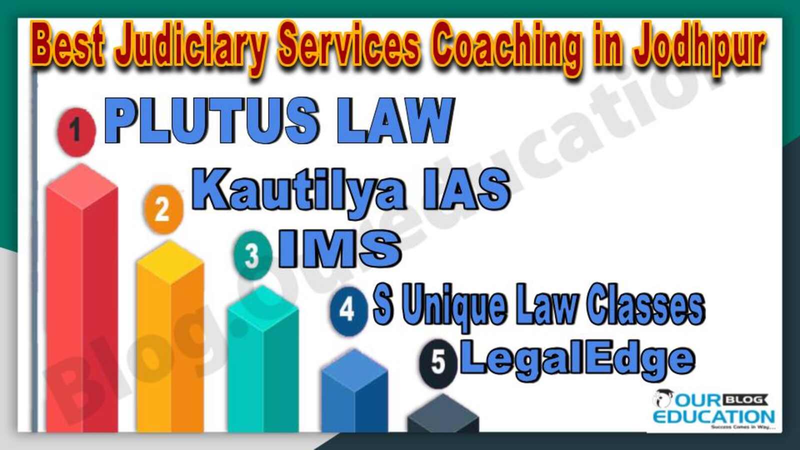 Best Judiciary Services Coaching in Jodhpur 