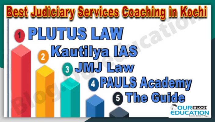 Best Judiciary Services Coaching Institute in Kochi