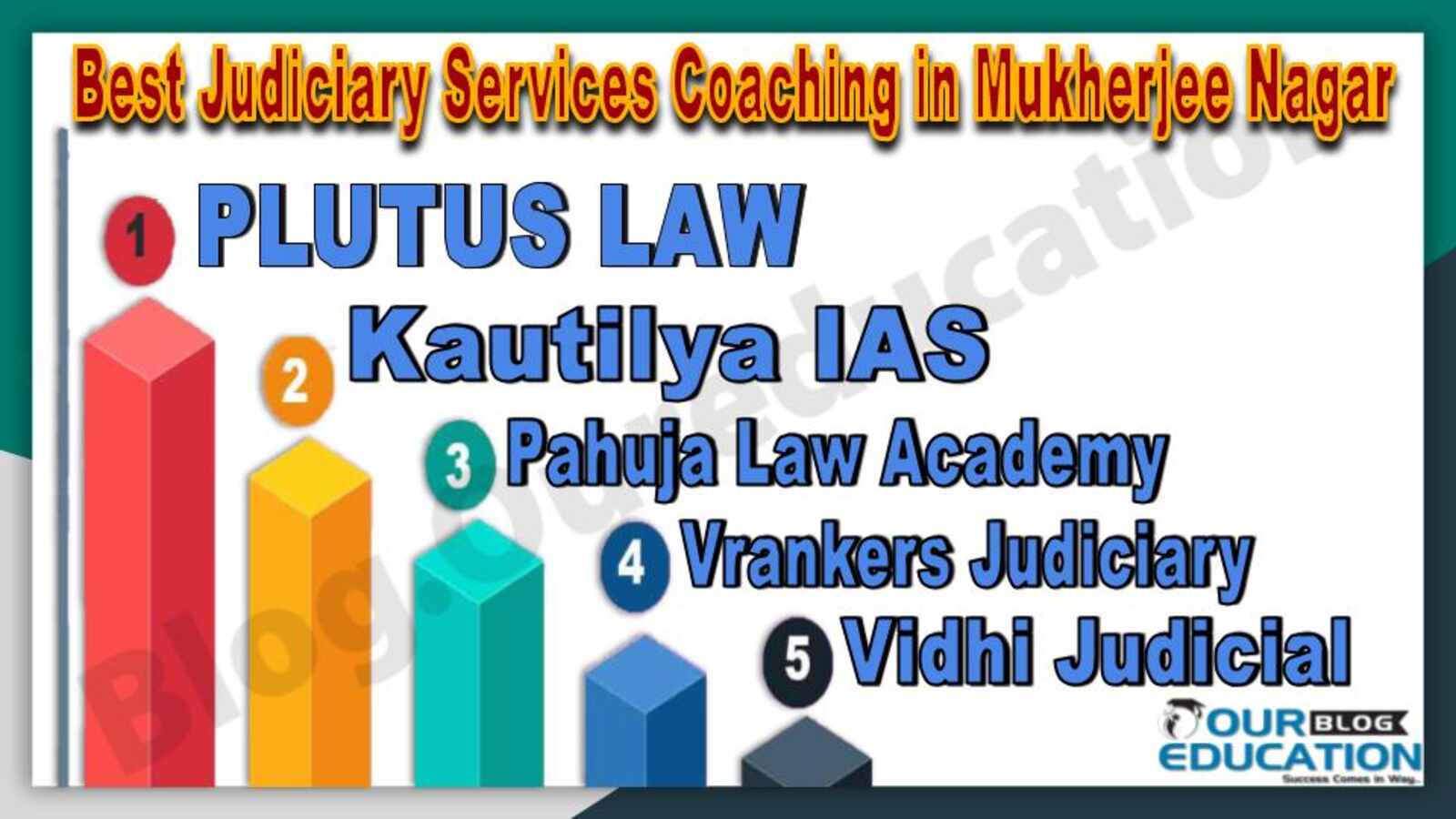 Best Judiciary Services Coaching in Mukherjee Nagar Delhi