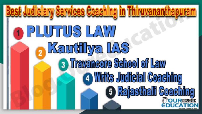 Best Judiciary Services Coaching Institute in Thiruvananthpuram