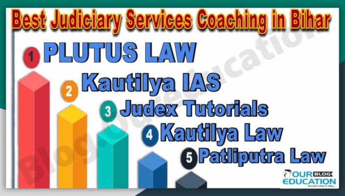 Best Judiciary Services Coaching Institutes in Bihar