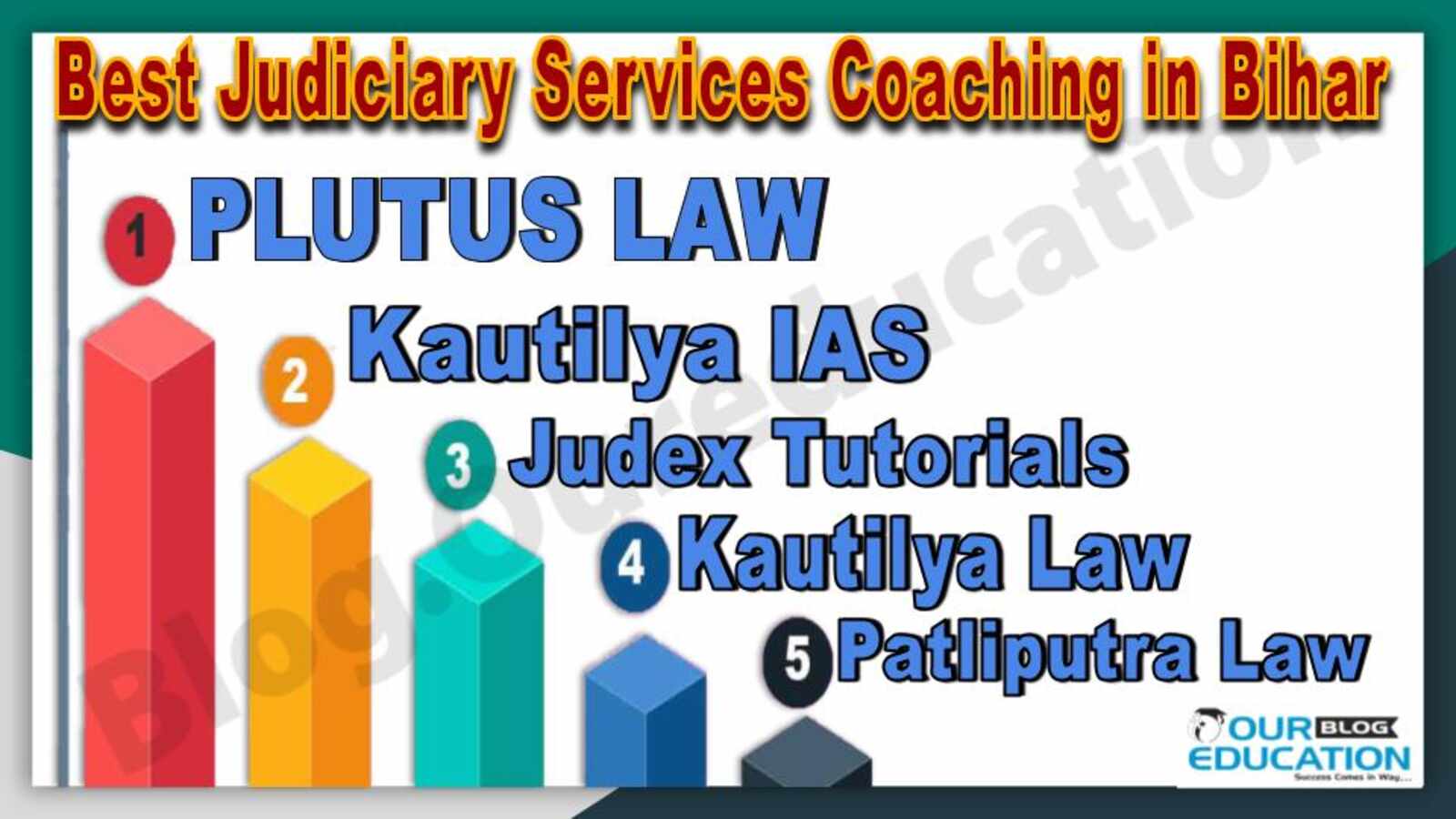 Best Judiciary Services Coaching in Bihar