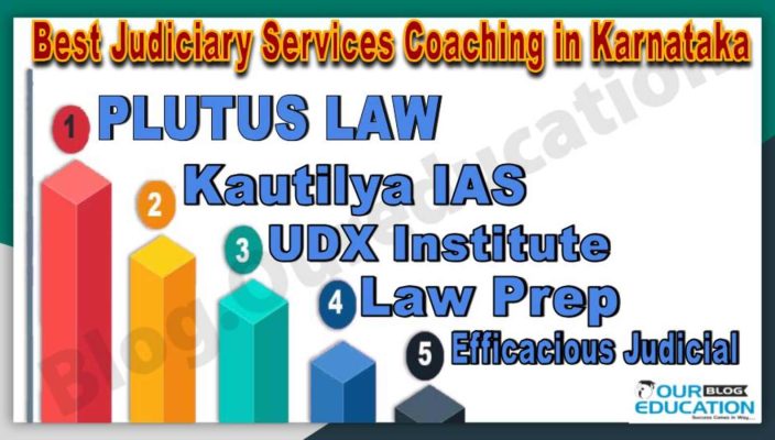 Best Judiciary Services Coaching Institutes in Karnataka
