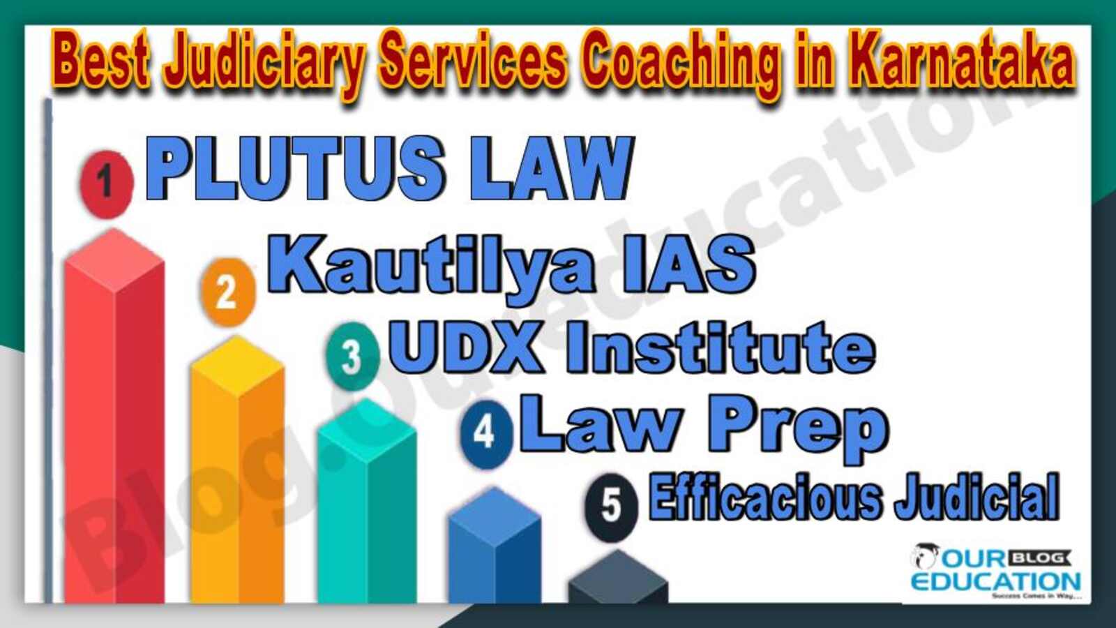 Best Judiciary Services Coaching Institutes in Karnataka