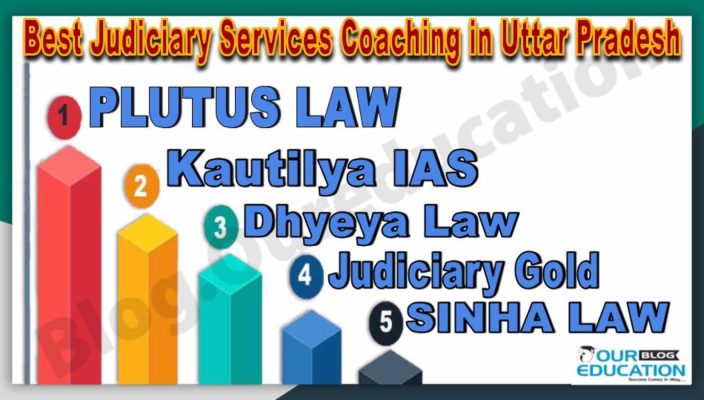 Best Judiciary Services Coaching Institutes in Uttar Pradesh 