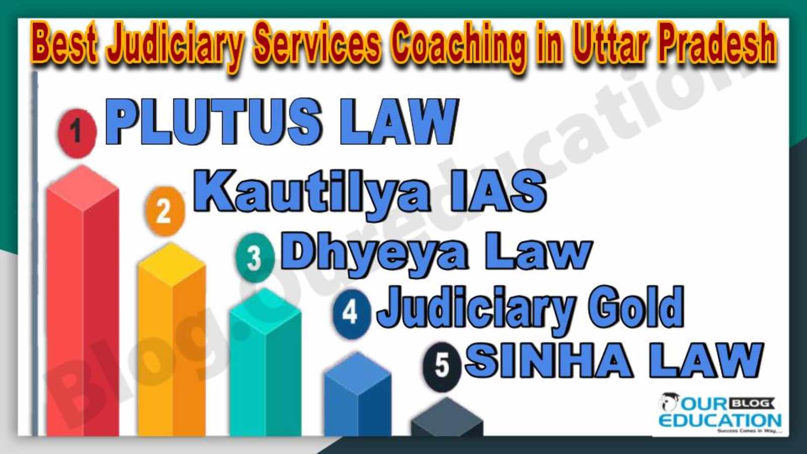 Best Judiciary Services Coaching in Uttar Pradesh