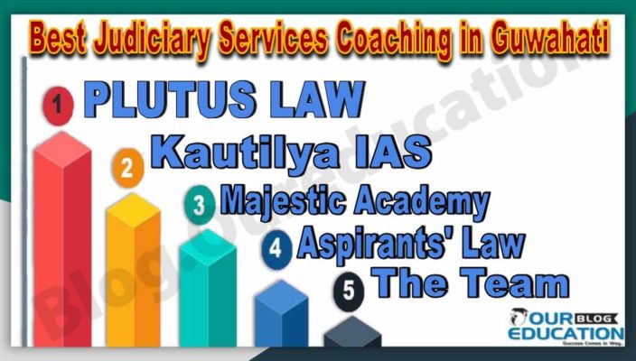 Best Judiciary Services Coaching in Guwahati