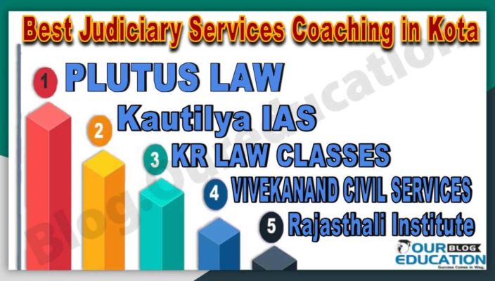 Best Judiciary Services coaching Institute in Kota