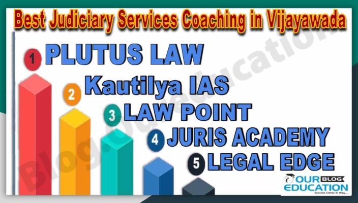 Best Judiciary services Coaching institute in Vijayaawada