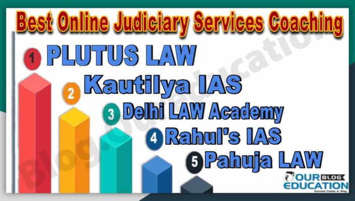 Best Online Judiciary Services Coaching institutes