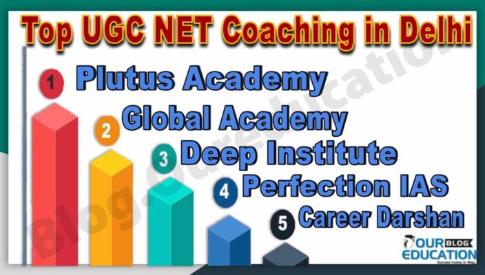 Best UGC NET Coaching in Delhi