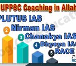 Best UPPSC Coaching Institute in Allahabad