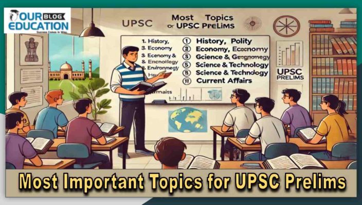 Most Important Topics for UPSC Prelims Exam