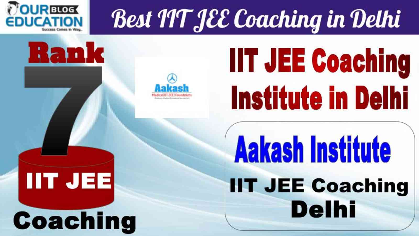 No.7 Best IIT JEE Coaching in Delhi Aakash Institute
