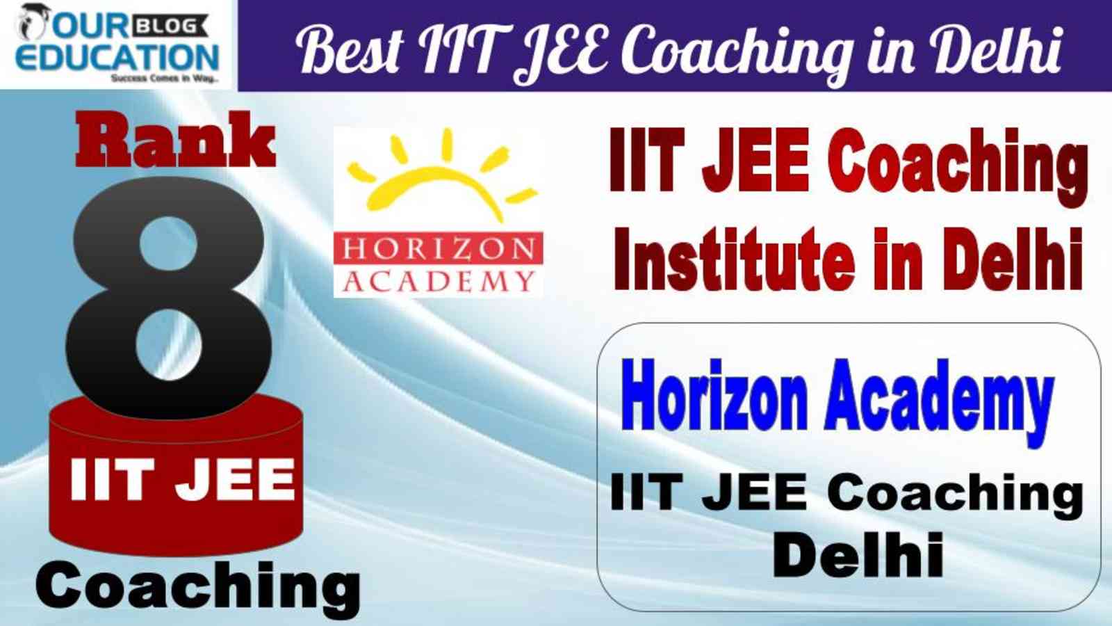 No.8 Best IIT JEE Coaching in Delhi Horizon Academy