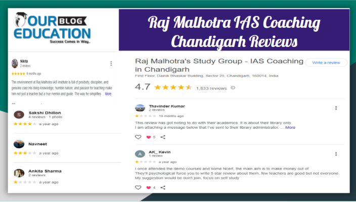 Raj Malhotra IAS Coaching Chandigarh Reviews Rating