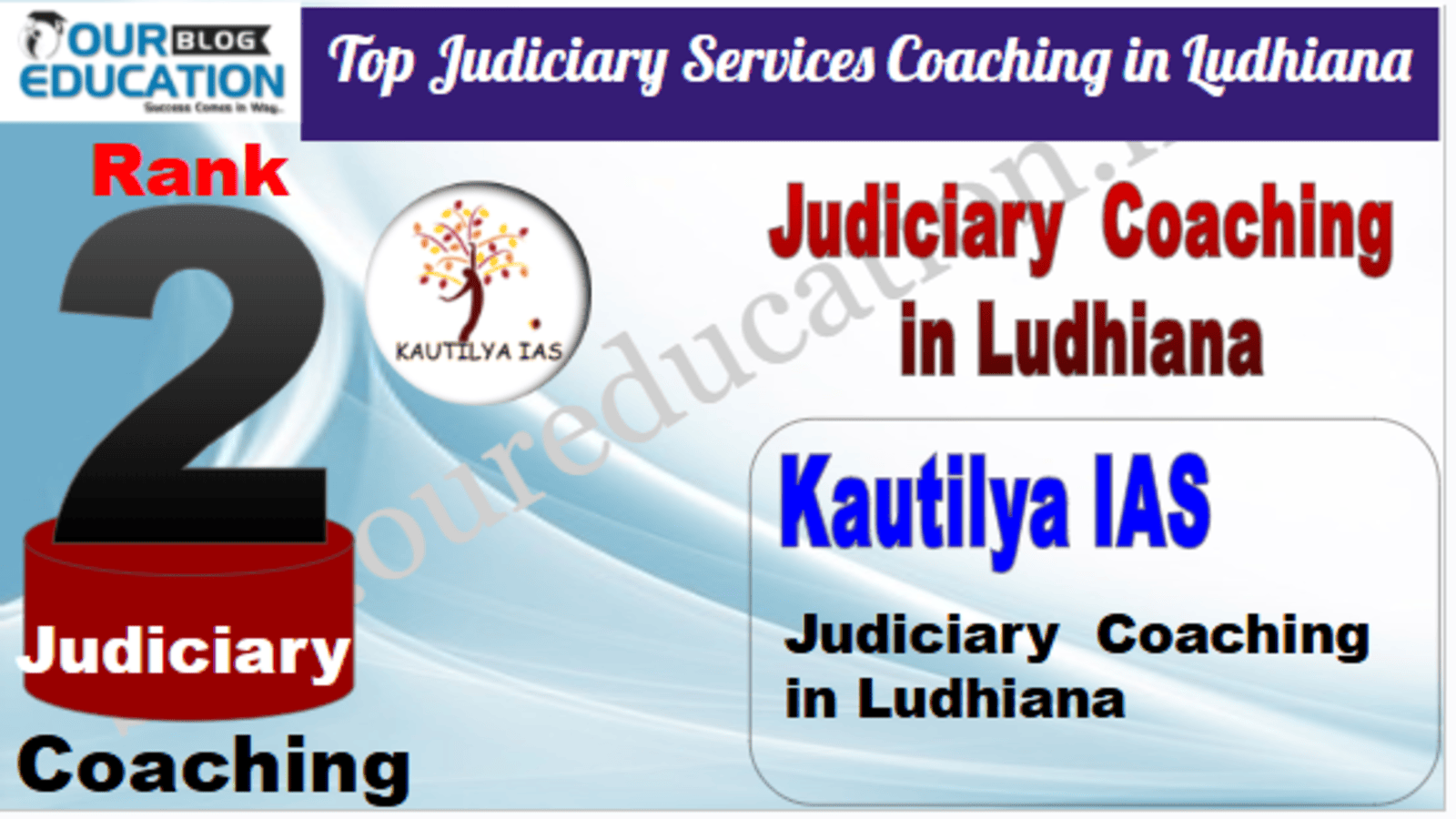 Rank 2.  Kautilya IAS Best Judiciary Services Coaching in Ludhiana