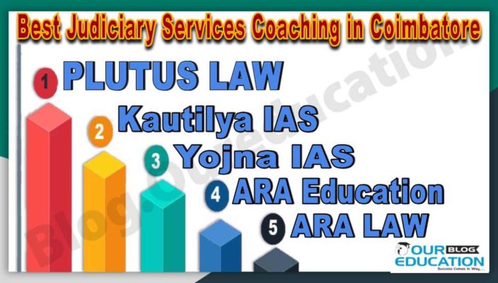 Top Judiciary Services Coaching Institute in Coimbatore