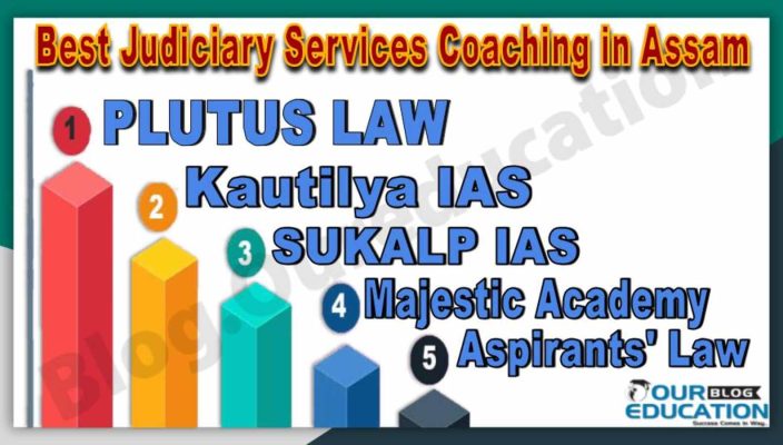 Top Judiciary Services Coaching in Assam