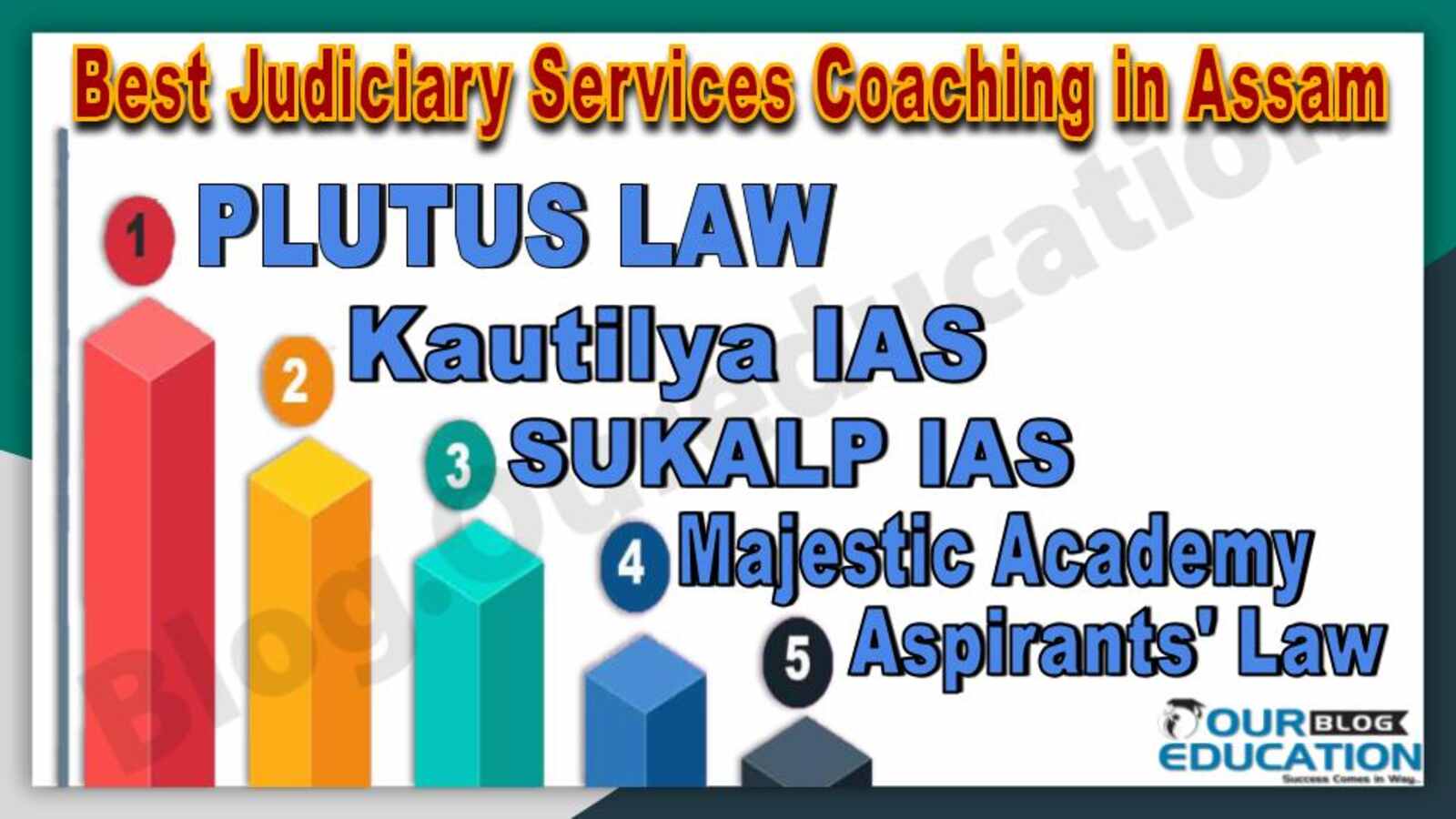 Best Judiciary Services Coaching in Assam