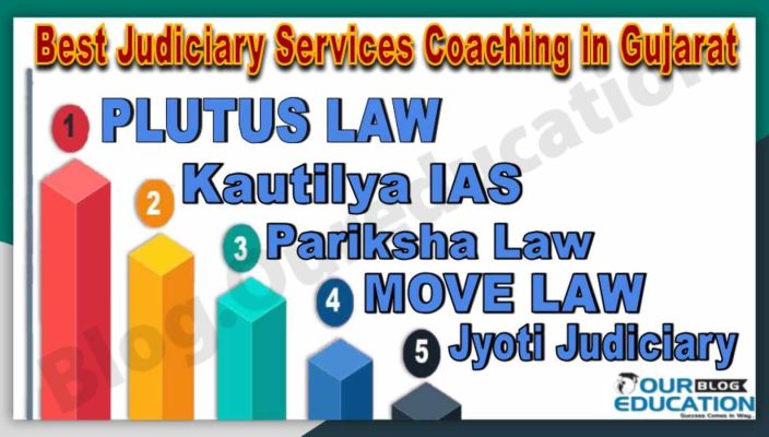 Top Judiciary Services Coaching in Gujarat