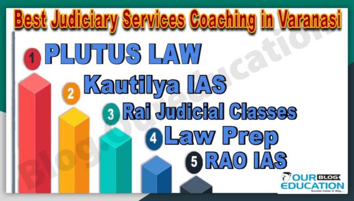 Top Judiciary Services Coaching in Varanasi