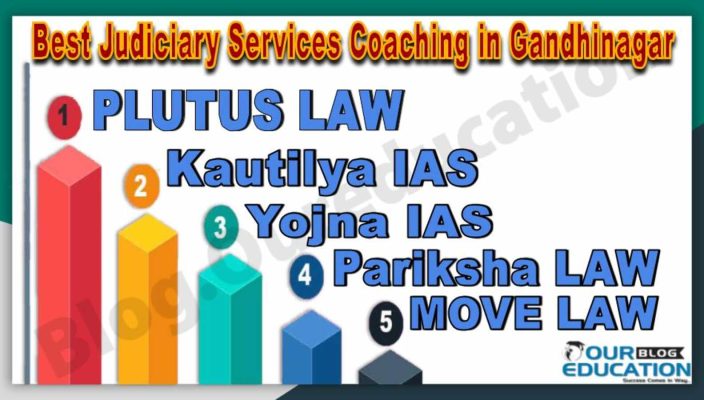 Top Judiciary Services coaching in Gandhinagar