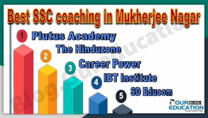 Top SSC coaching in Mukherjee Nagar