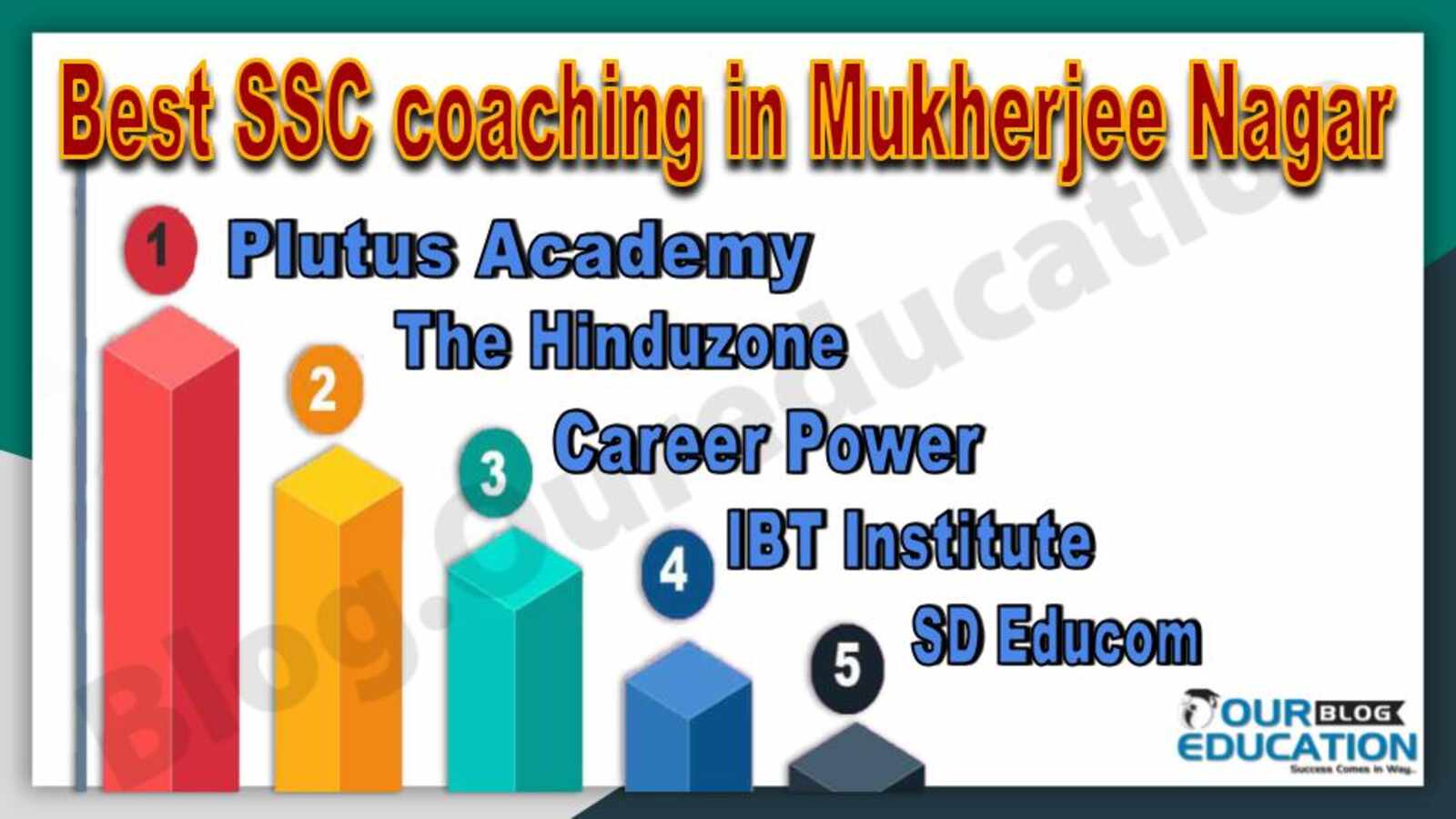 Best SSC coaching in Mukherjee Nagar