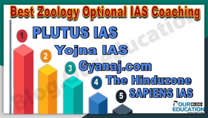 Top Zoology Optional IAS Coaching