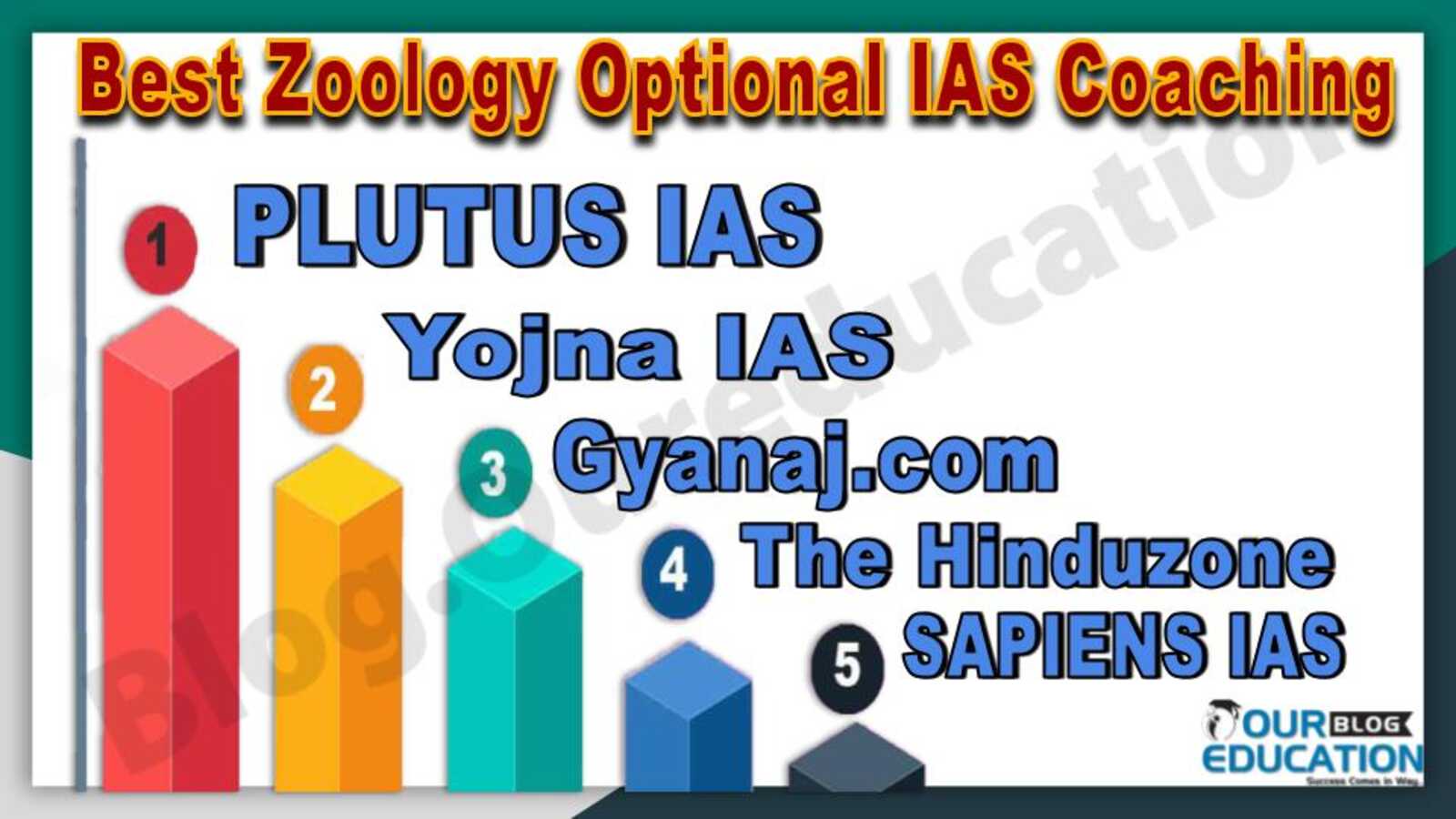 Best Zoology Optional IAS Coaching