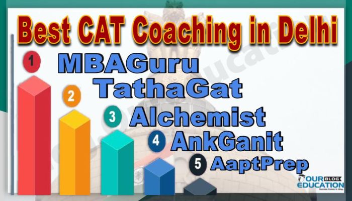 best CAT coachings in Delhi