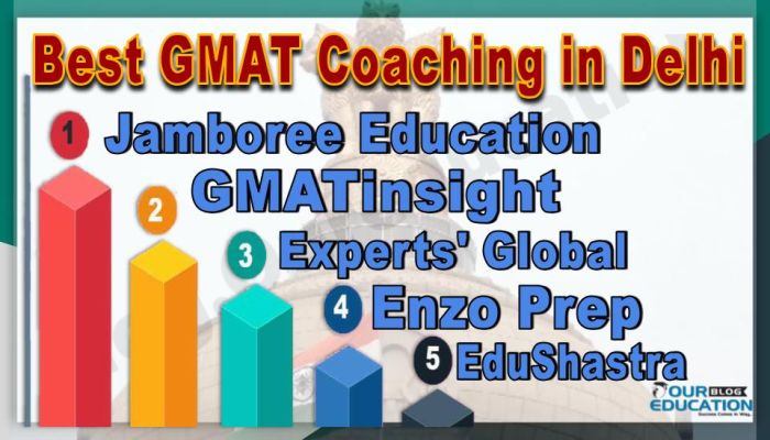 Best GMAT Coachings in Delhi