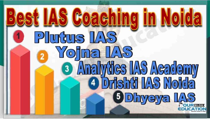 Best IAS Coaching in Noida