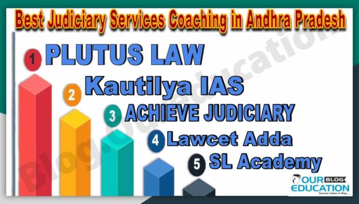 Best Judiciary Services Coaching Institutes in Andhra Pradesh