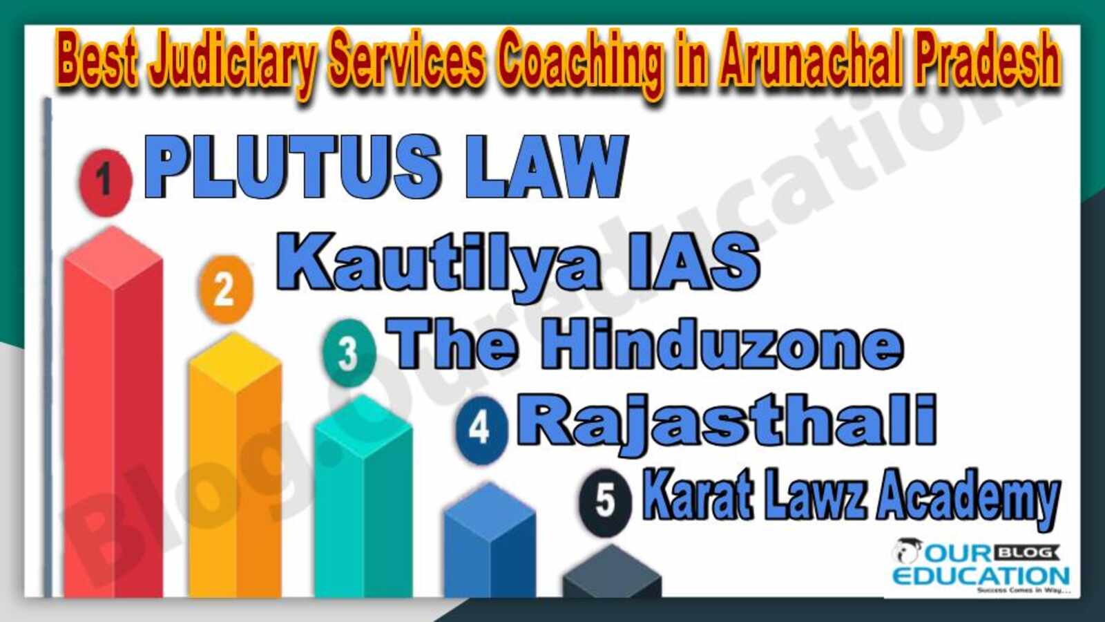Best Judiciary Services Coaching in Arunachal Pradesh