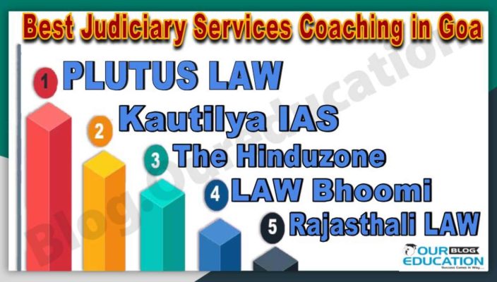 Best Judiciary Services Coaching Institutes in Goa