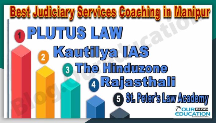 Best Judiciary Services Coaching Institutes in Manipur