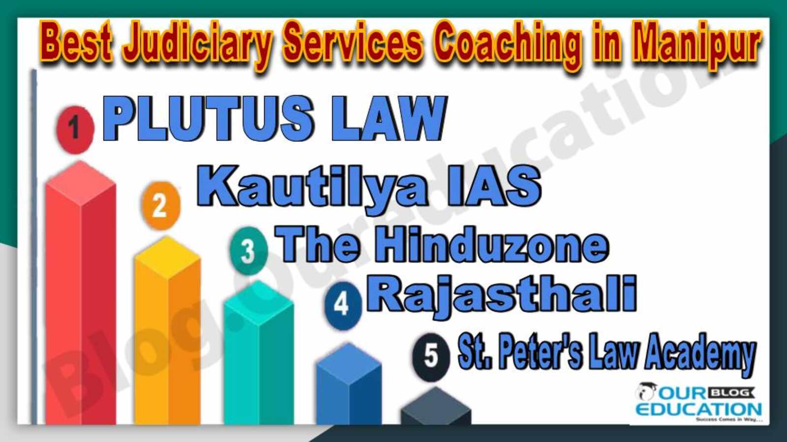 Best Judiciary Services Coaching in Manipur 