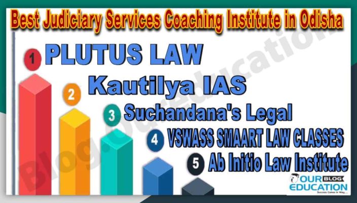 Best Judiciary Services Coaching Institutes in Odisha