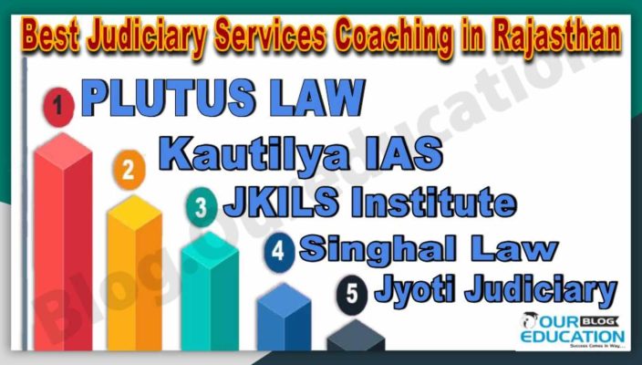 Best Judiciary Services Coaching Institutes in Rajasthan