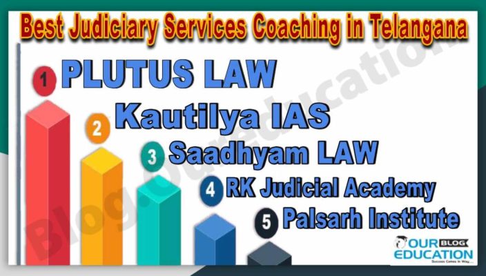 Best Judiciary Services Coaching Institutes in Telangana