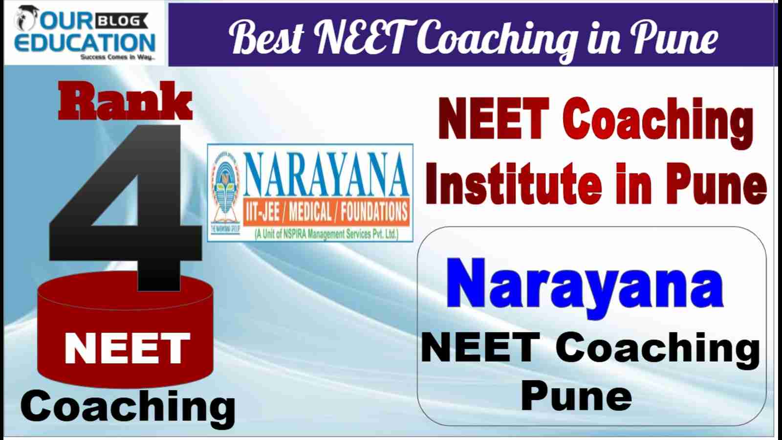 Best NEET Coaching in Pune No. 4 Narayana